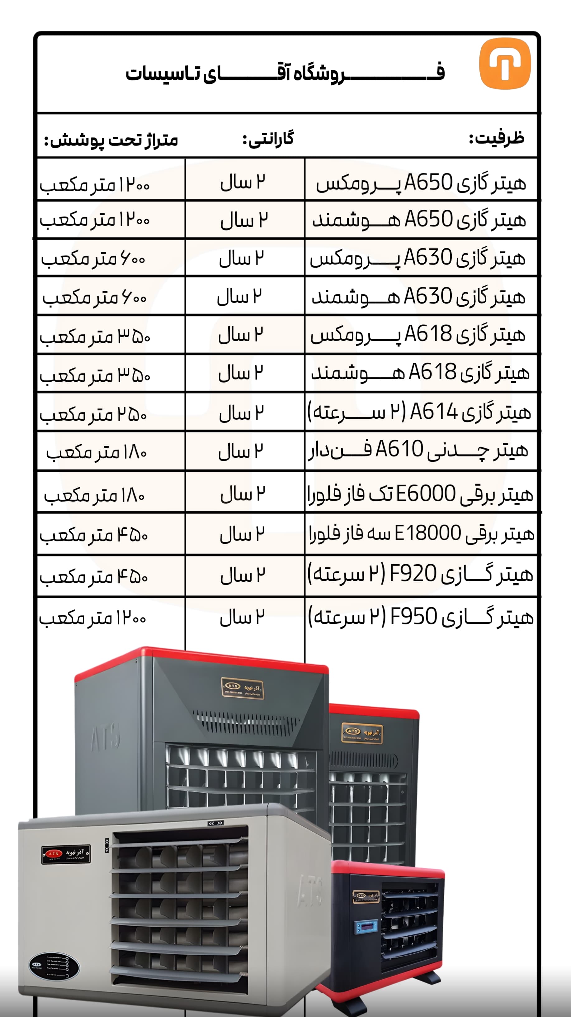 خرید شیرین اقساطی